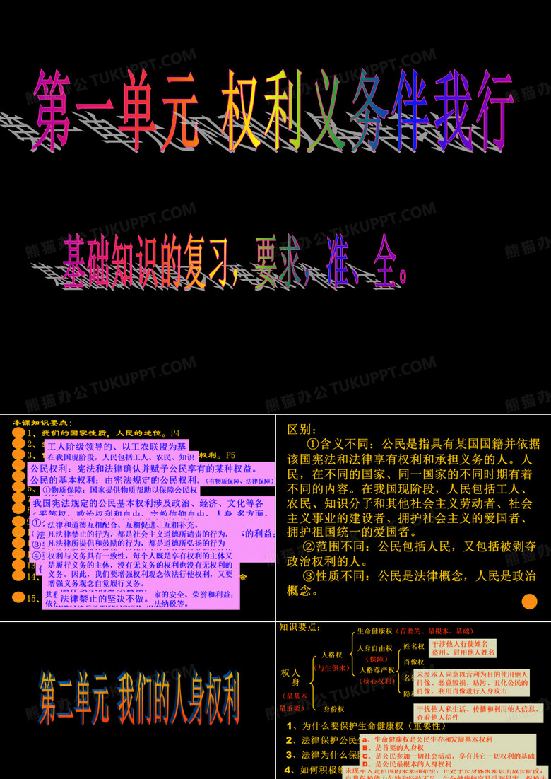 八年级权利义务伴我行复习