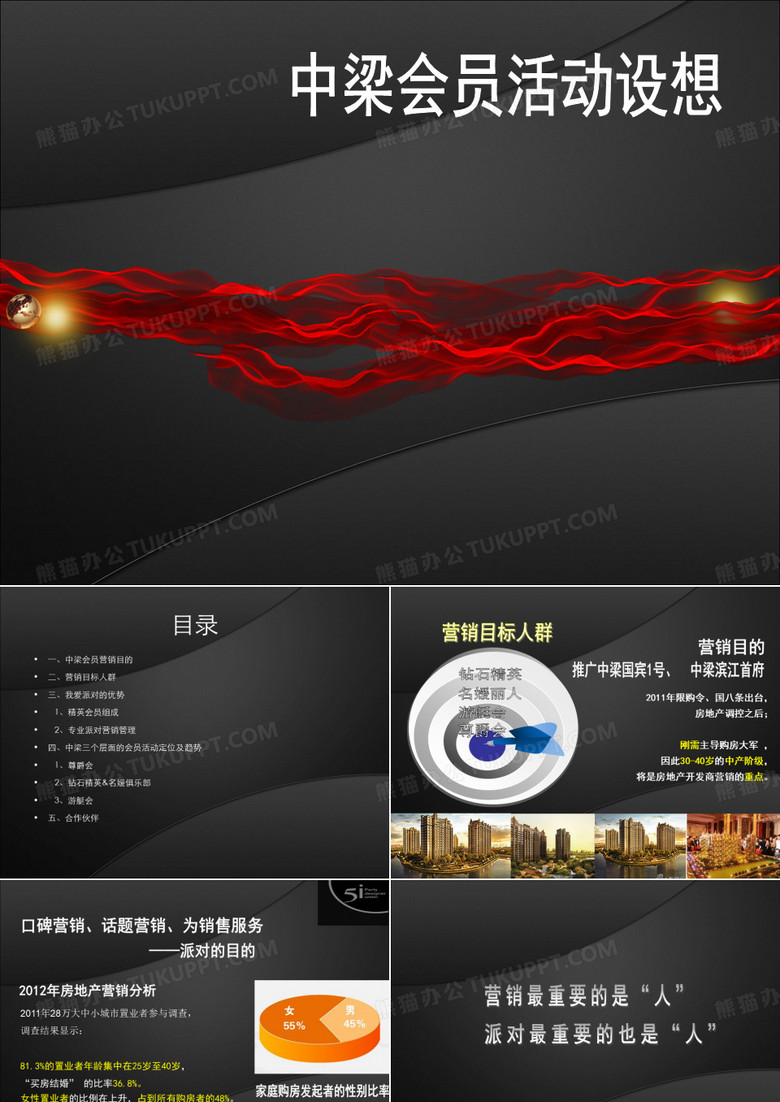 中梁房地产会员营销、会员活动、派对营销策划