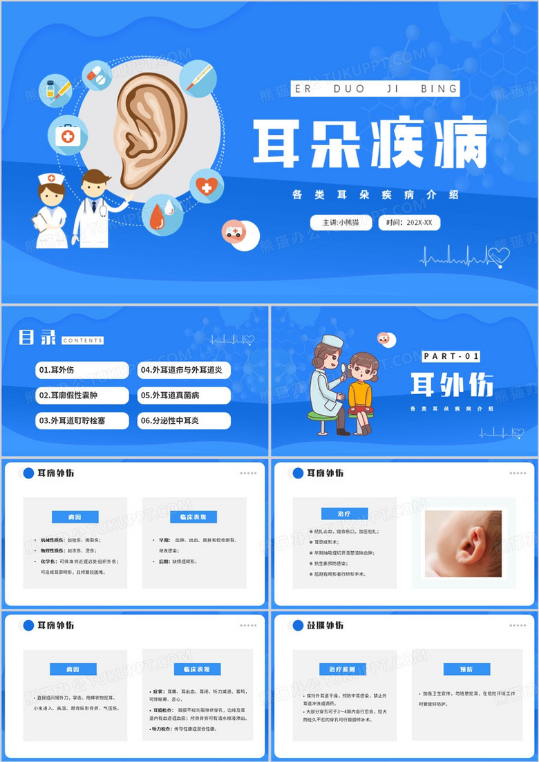 耳朵疾病相关知识介绍PPT模板