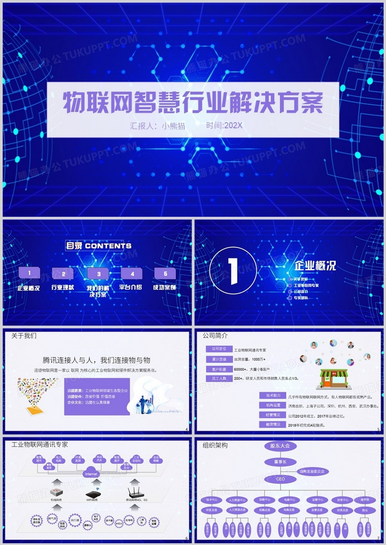 物联网智慧行业解决方案PPT模板