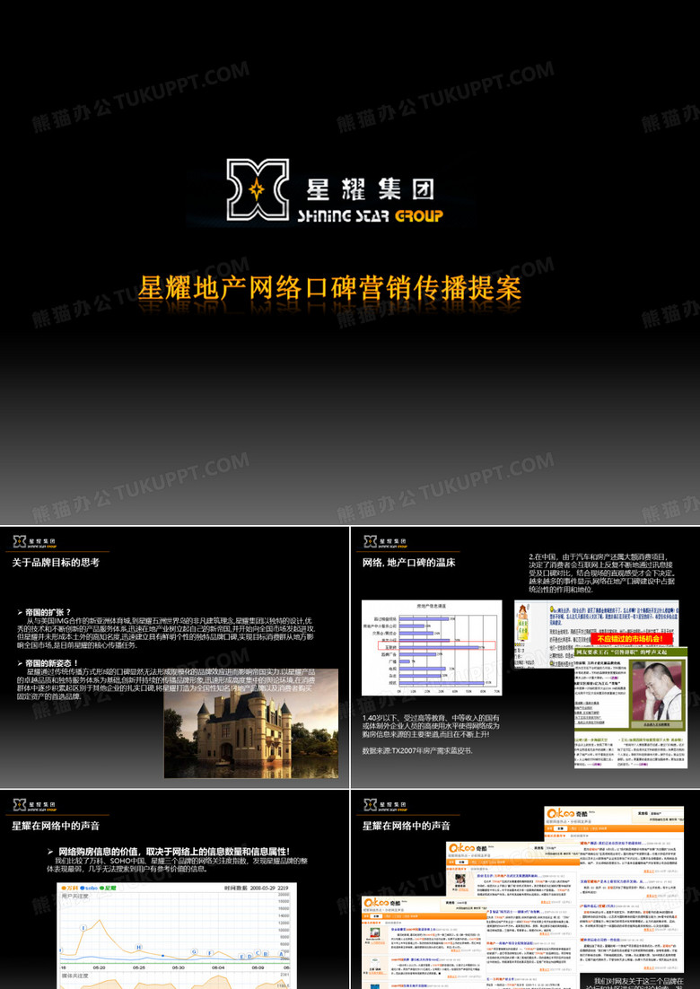 XX地产口碑营销策划案例