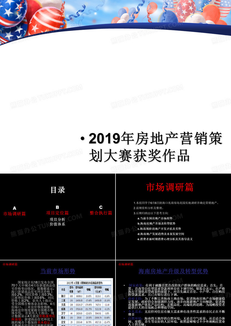 2019年房地产营销策划大赛获奖作品-PPT文档