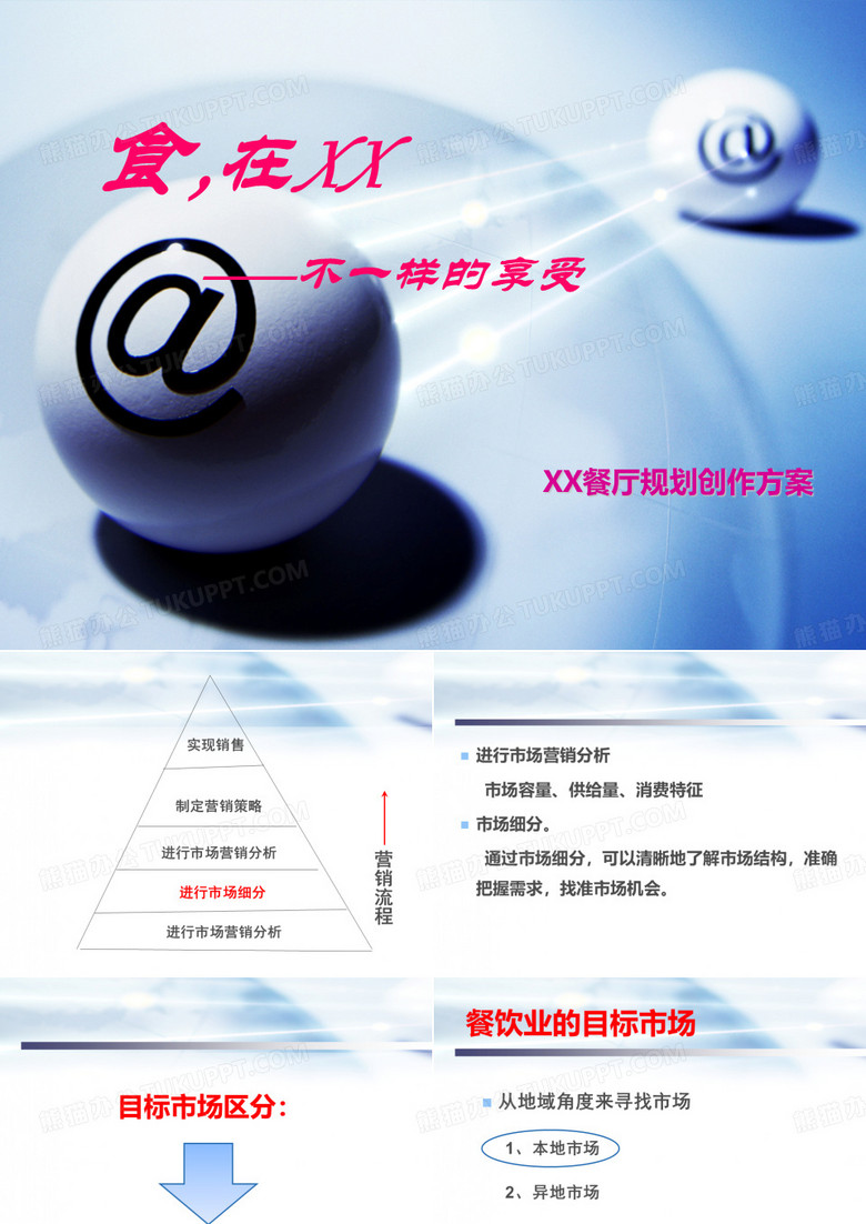 XX餐厅营销策划方案(PPT45)
