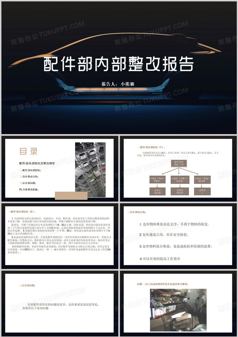 简约风配件部内部整改报告PPT模板