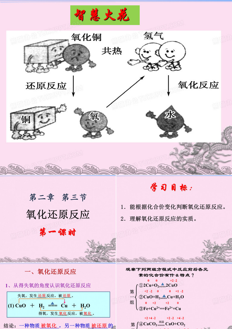 人教化学必修1第二章第3节氧化还原反应第1课 时(共16张PPT)