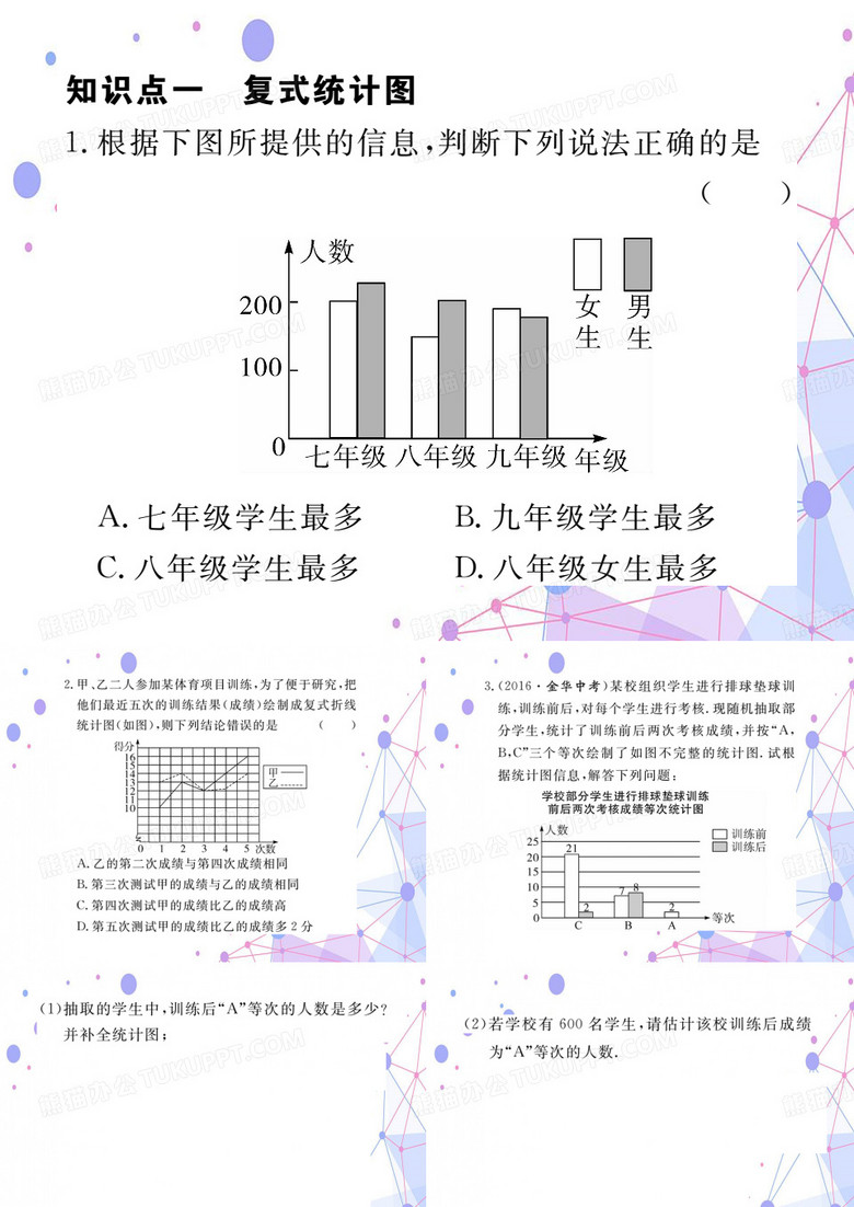 七年级数学上册(XJ)-5.2 第2课时  复式统计图及统计图的选择--精品习题课件