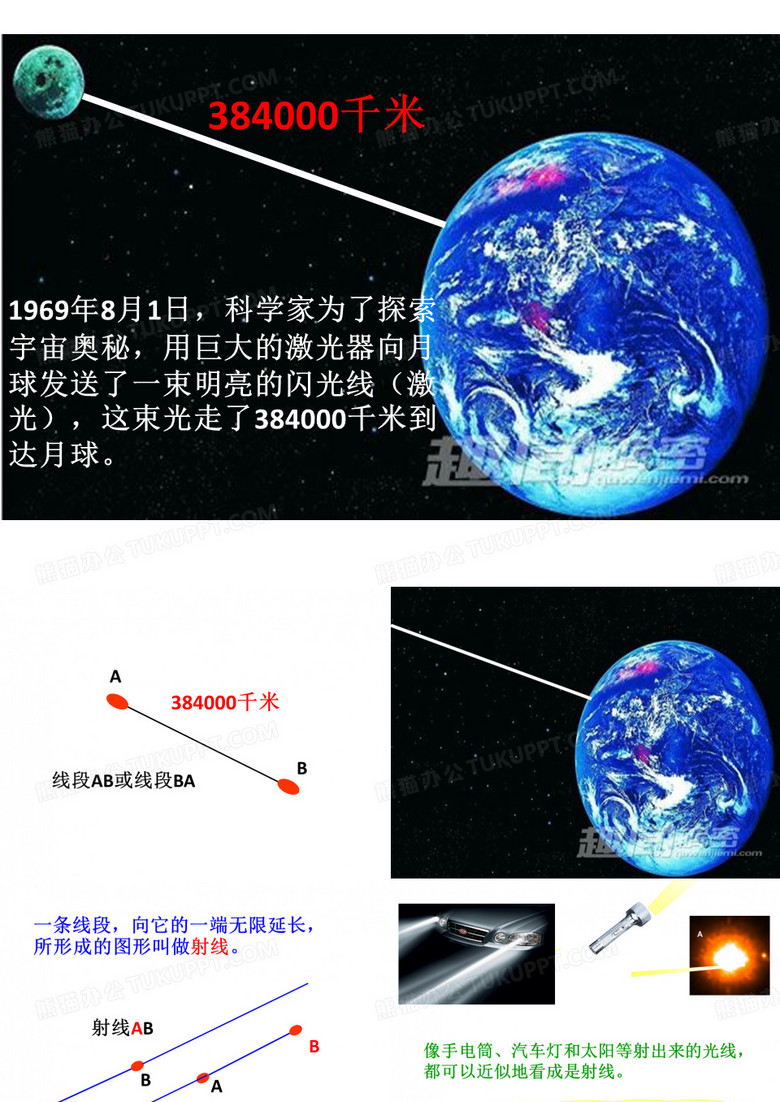 四年级上册数学课件线段射线和直线北京版1