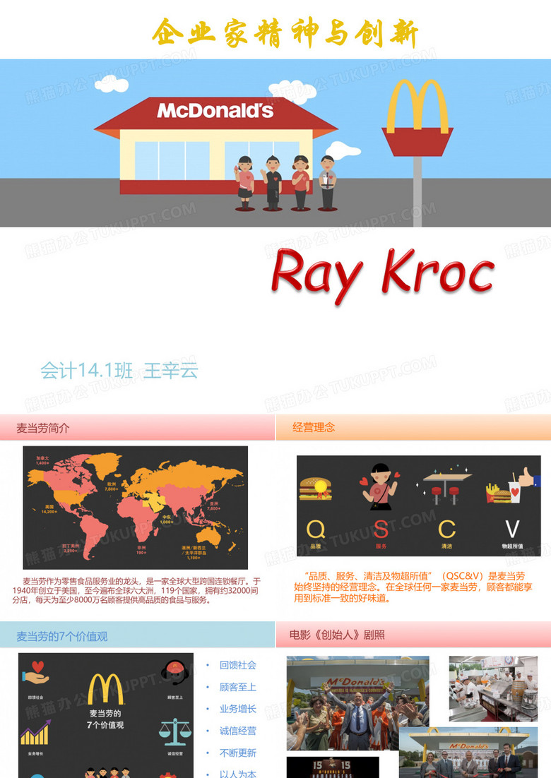 企业家精神案例