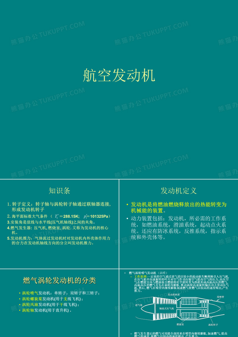 航空发动机分类及发动机结构