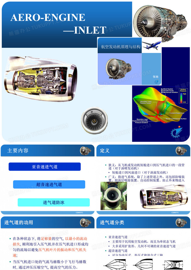 航空发动机原理