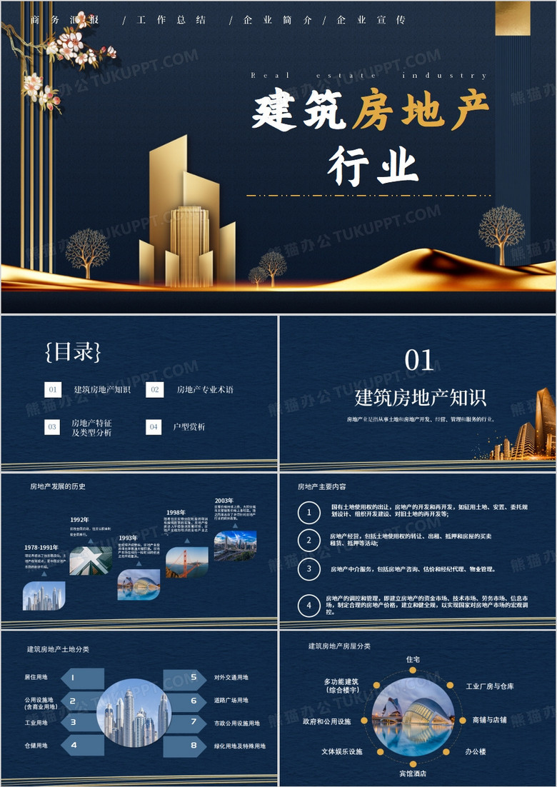 蓝色商务风建筑房地产商务PPT模板