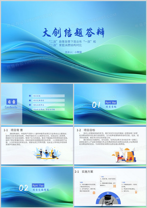 商务风大创结题答辩ppt模板