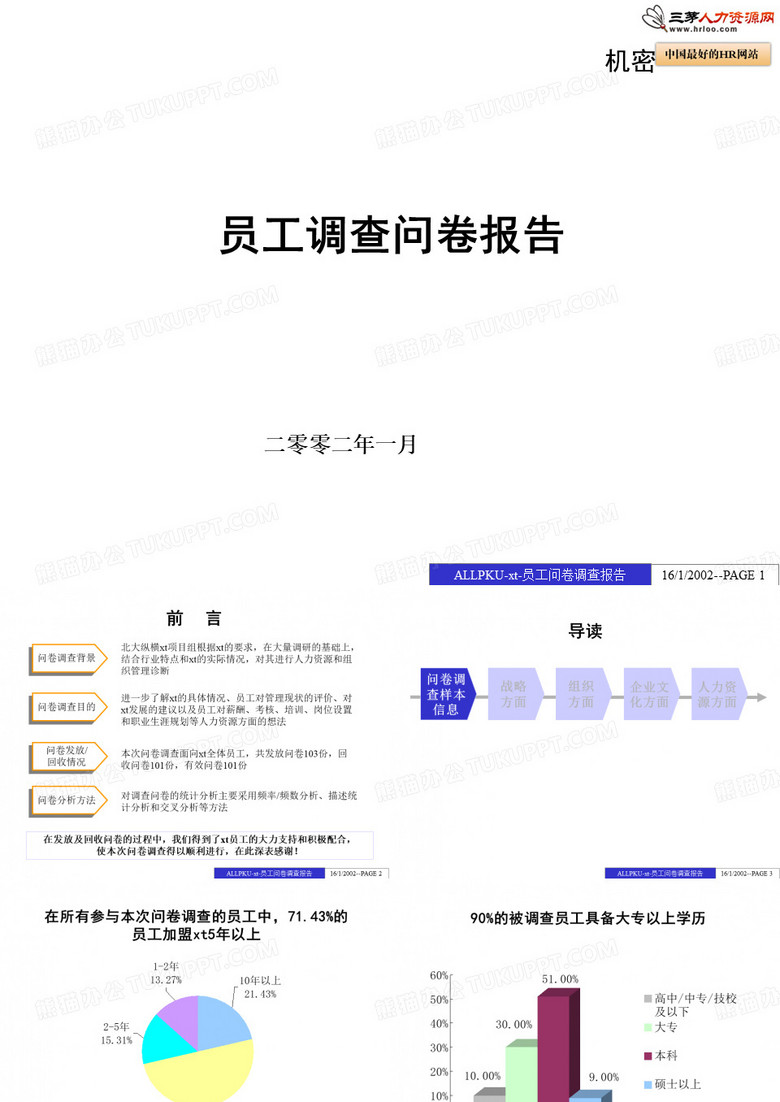 调查问卷分析报告