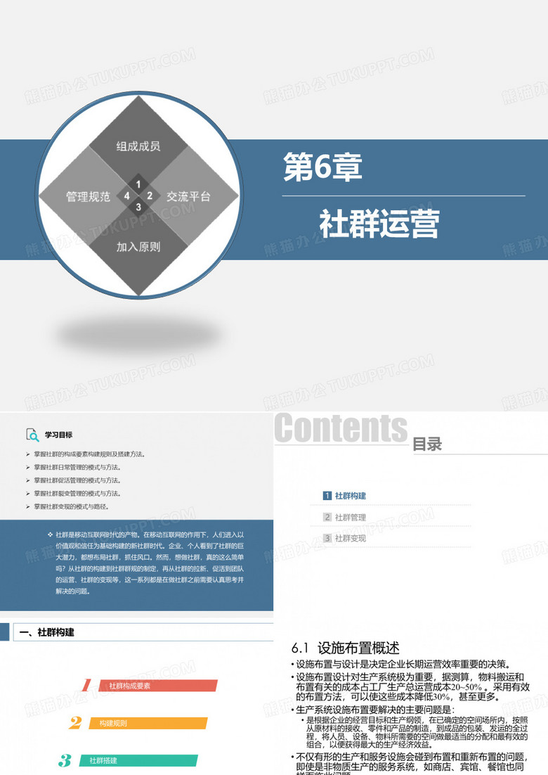 社交电商社群运营