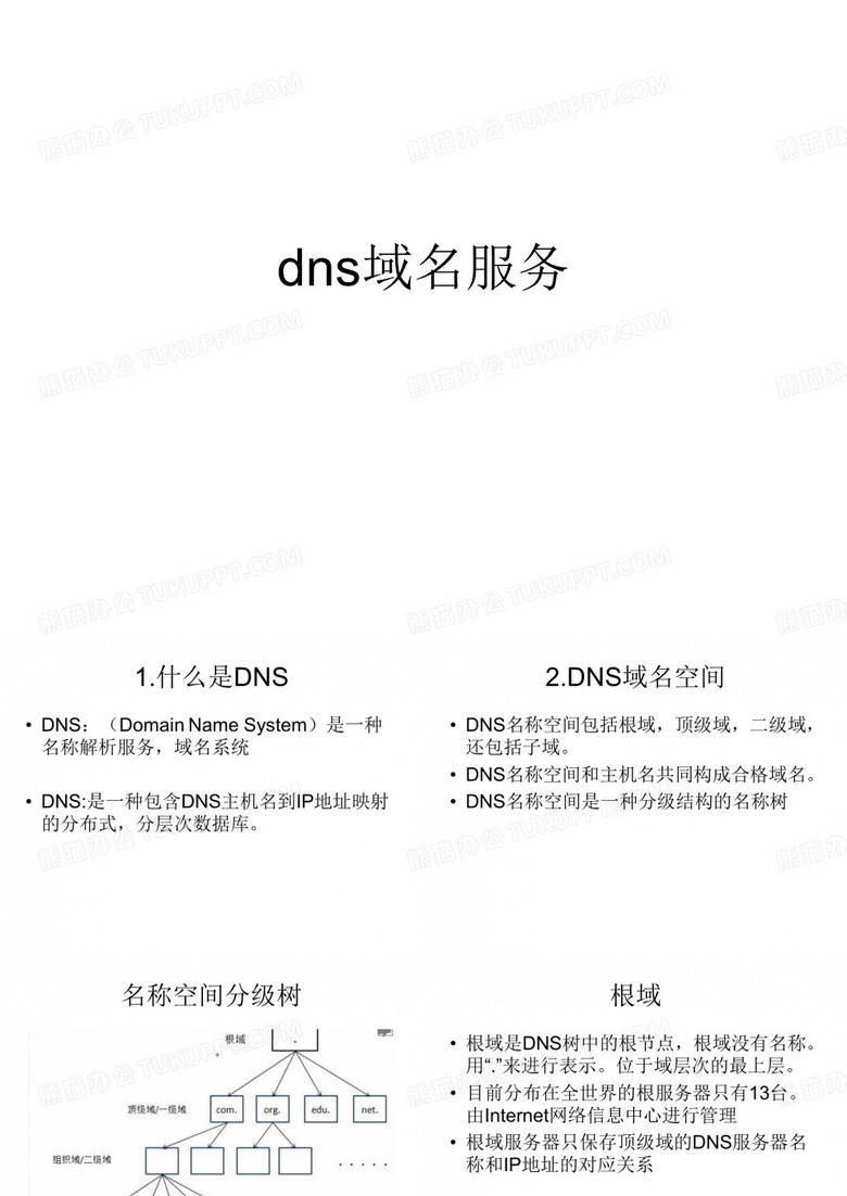 dns服务器PPT模板下载_编号qnynneyn_熊猫办公