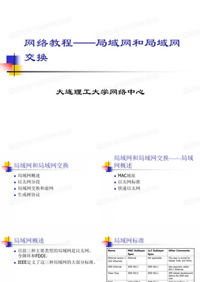 局域网和局域网交换(大连理工)