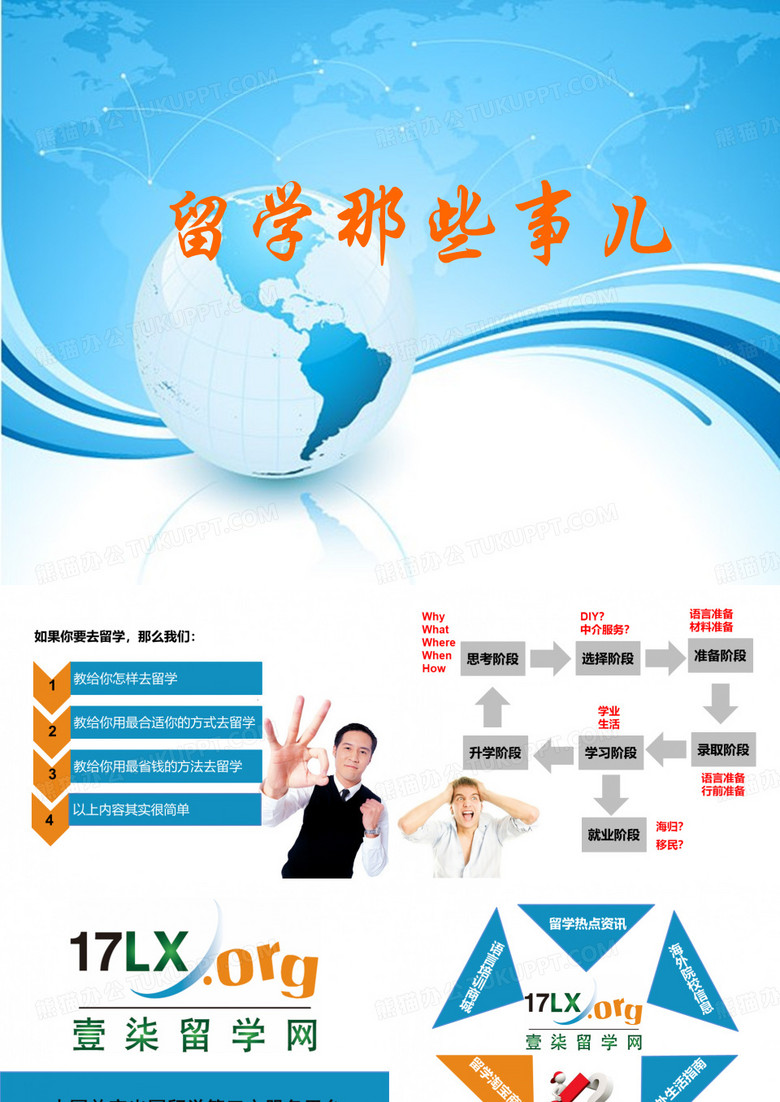 留学那些事儿讲座PPT