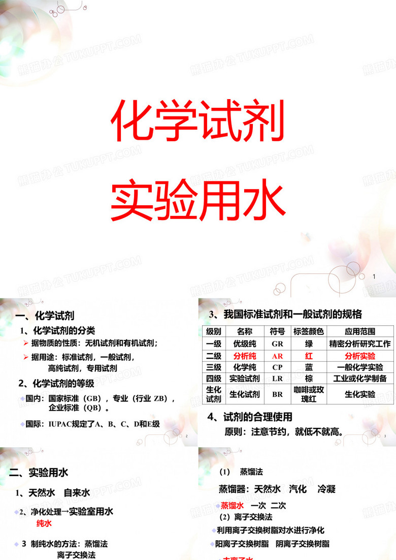 化学试剂实验用水
