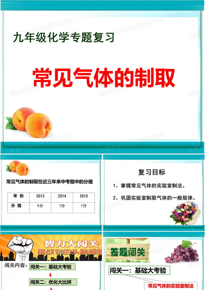 初中化学实验专题课件