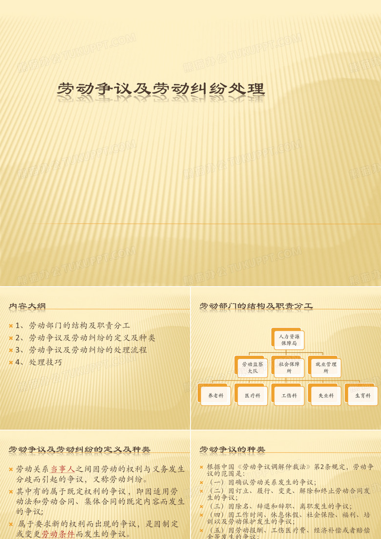 劳动争议及劳动纠纷处理