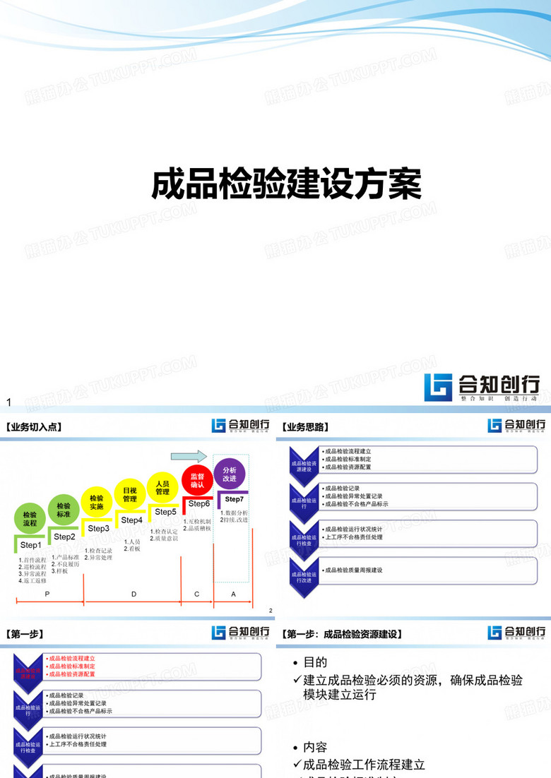 成品检验方案