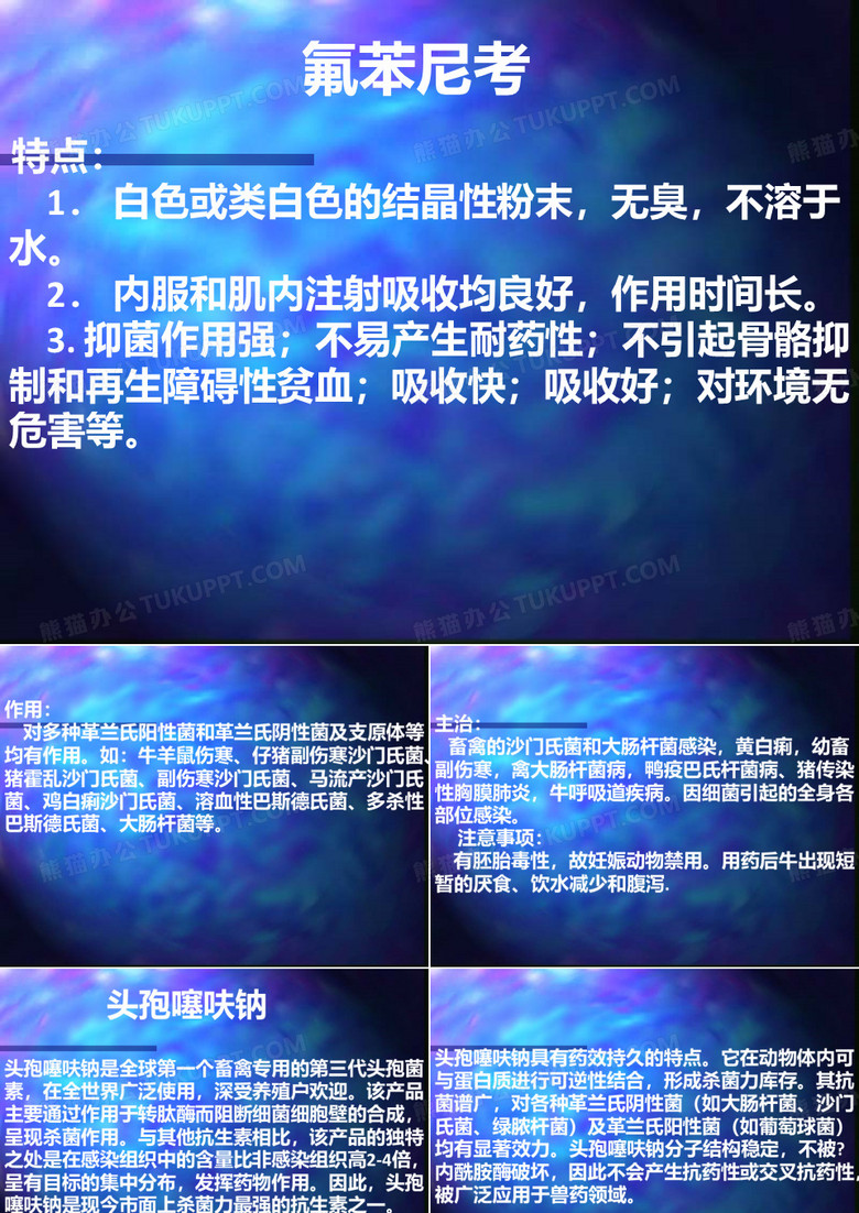 常用药品介绍