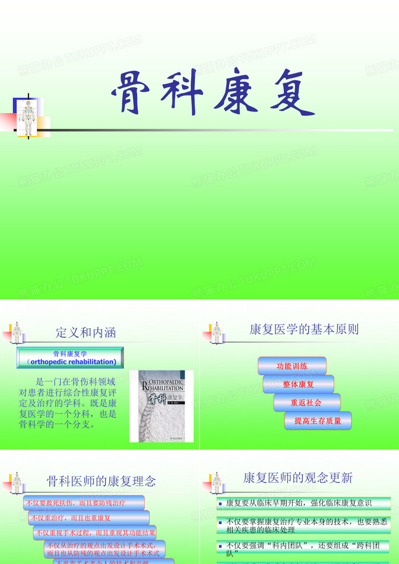 骨科康复医学PPT