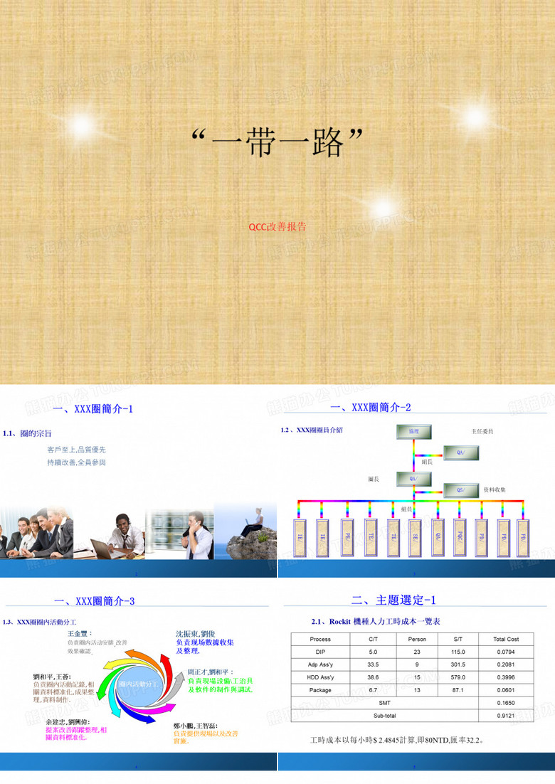 QCC改善报告