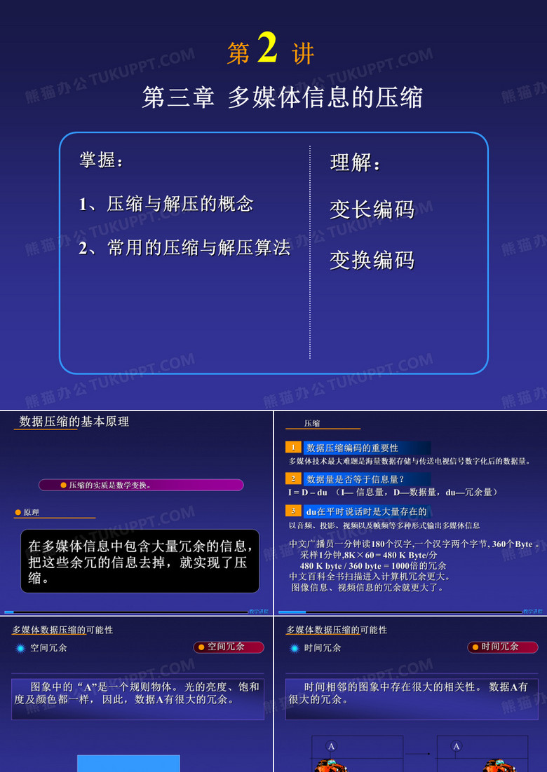 掌握1压缩与解压的概念2常用的压缩与解压算法