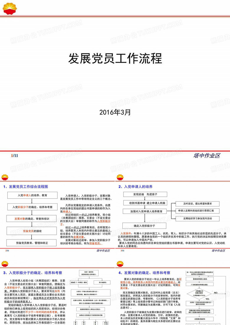 发展党员工作流程_图文.ppt