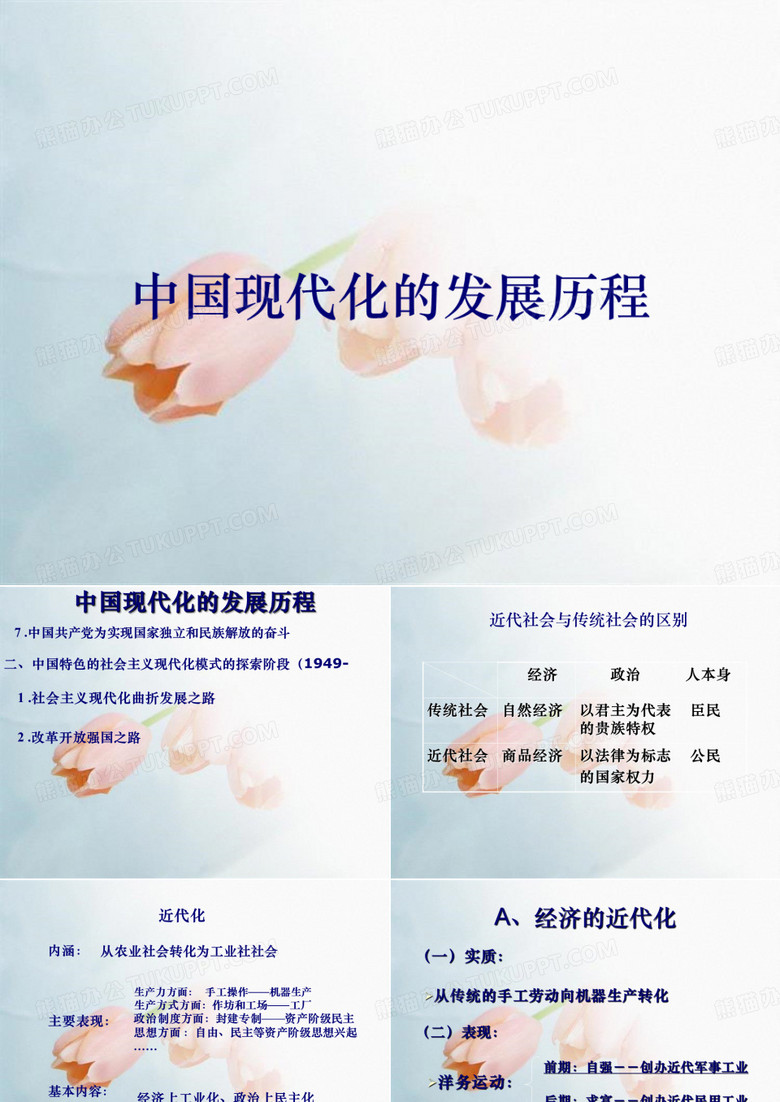 中国现代化的发展历程