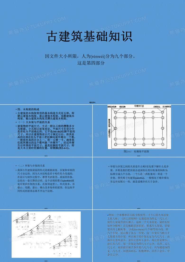 古建基础知识【古建专家精心整理】(四)