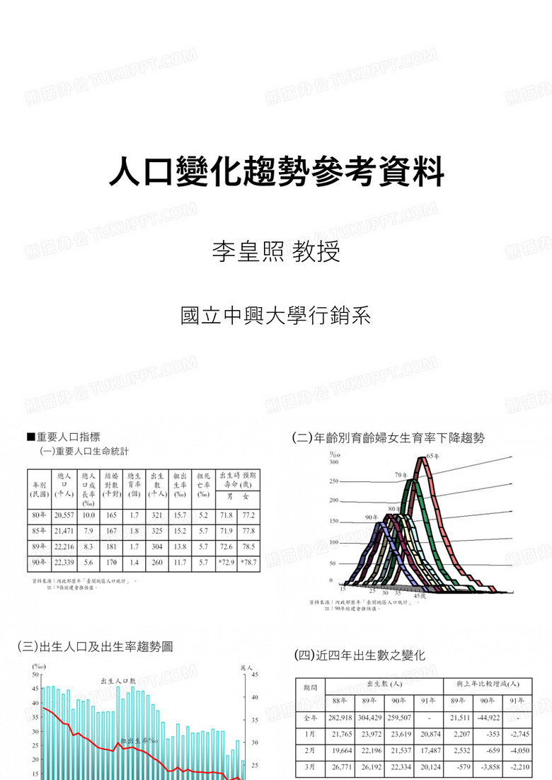 人口统计资料