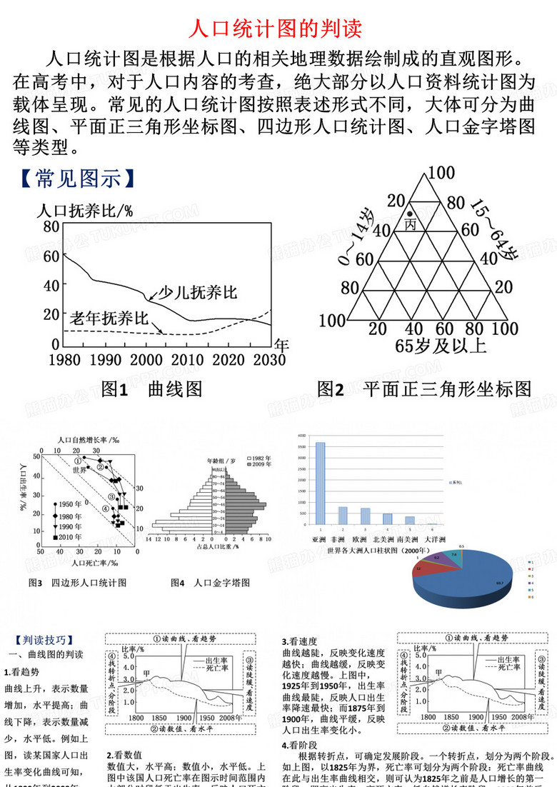 人口统计图的判读