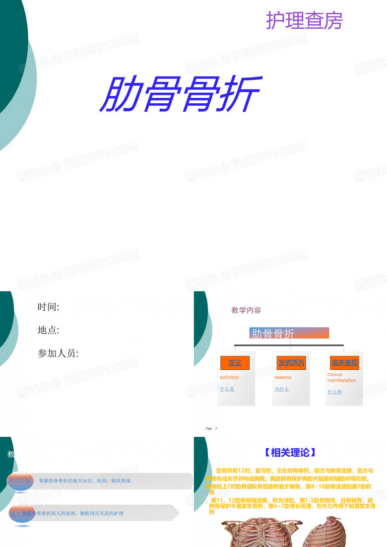 肋骨骨折查房
