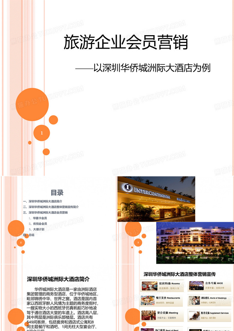 会员营销 PPT课件