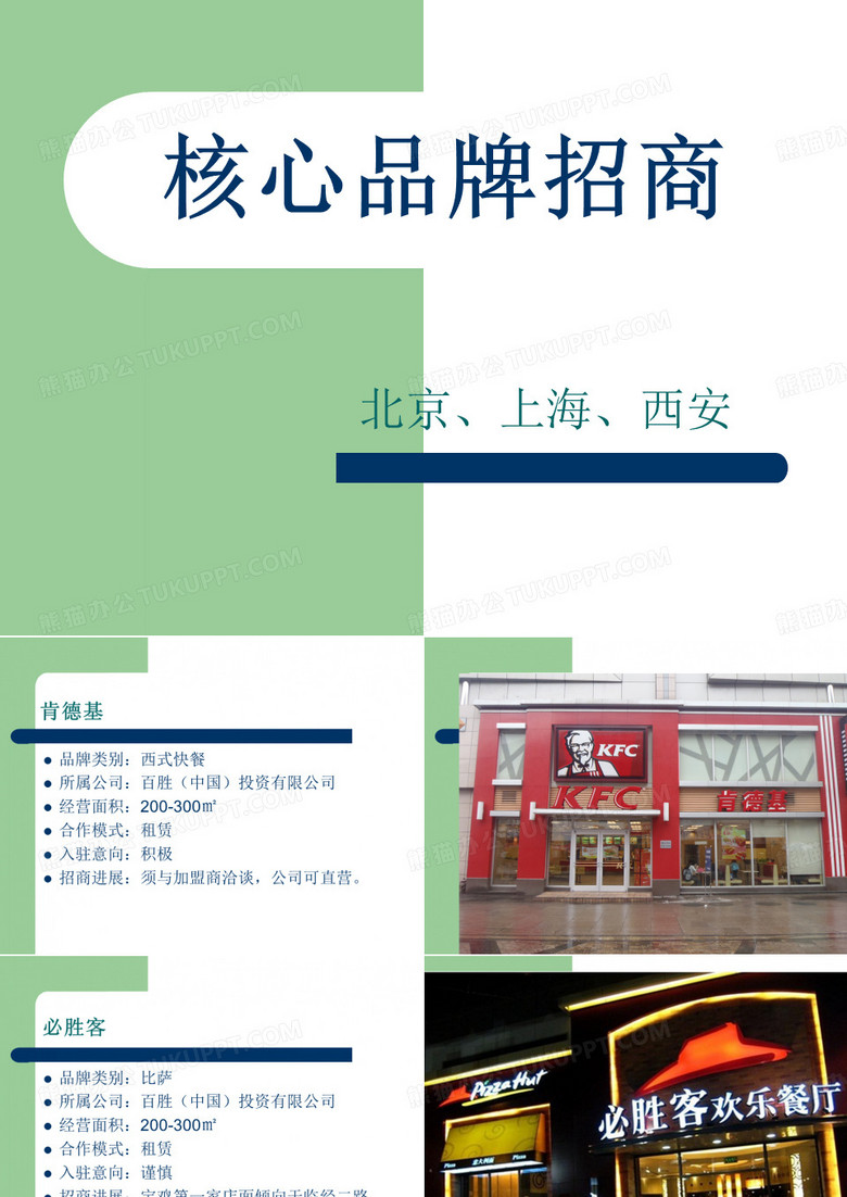 招商进展汇报及考察汇报ppt