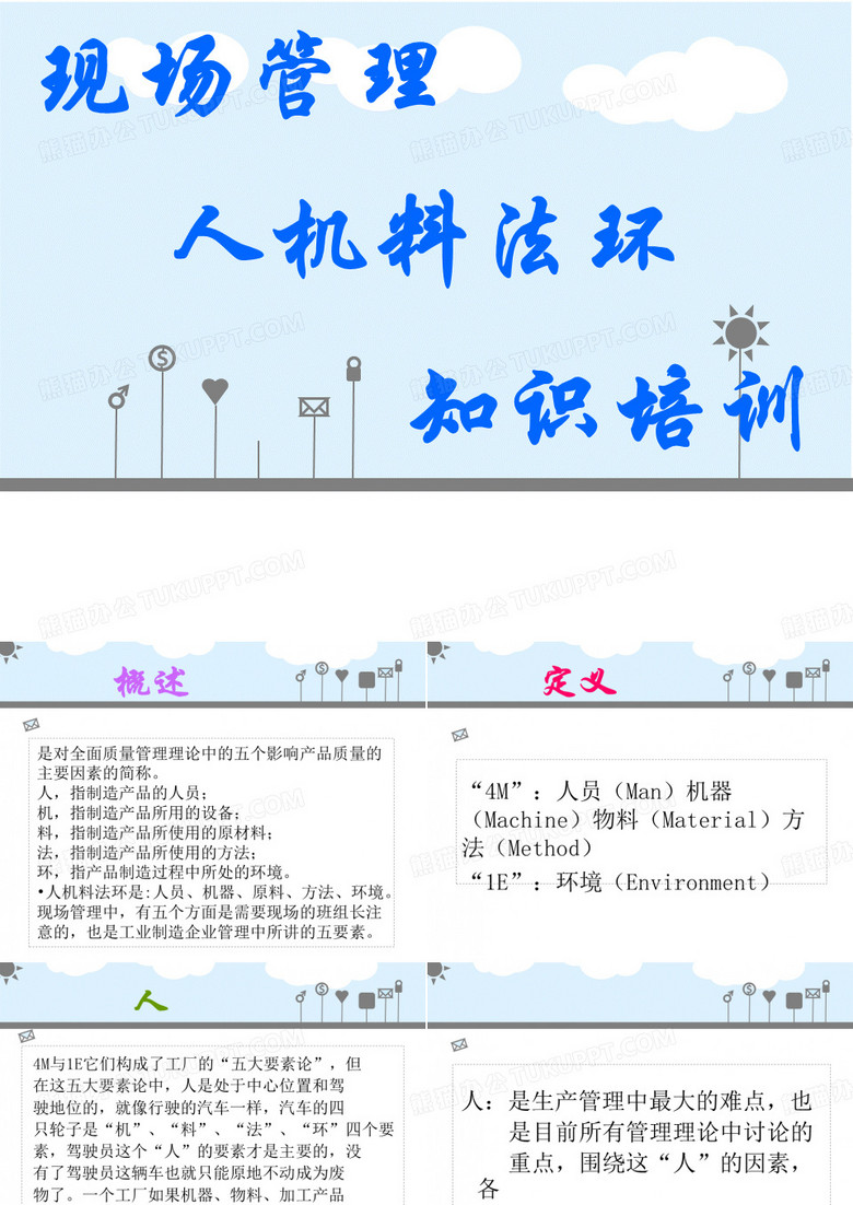 人机料法环知识培训