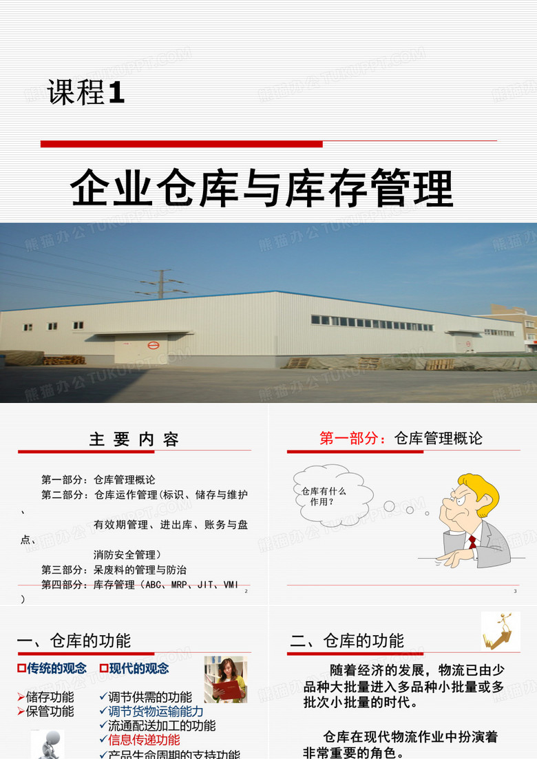 保管员培训——企业仓库与库存管理