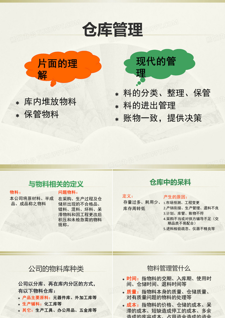 [精选]仓库管理培训资料--资料