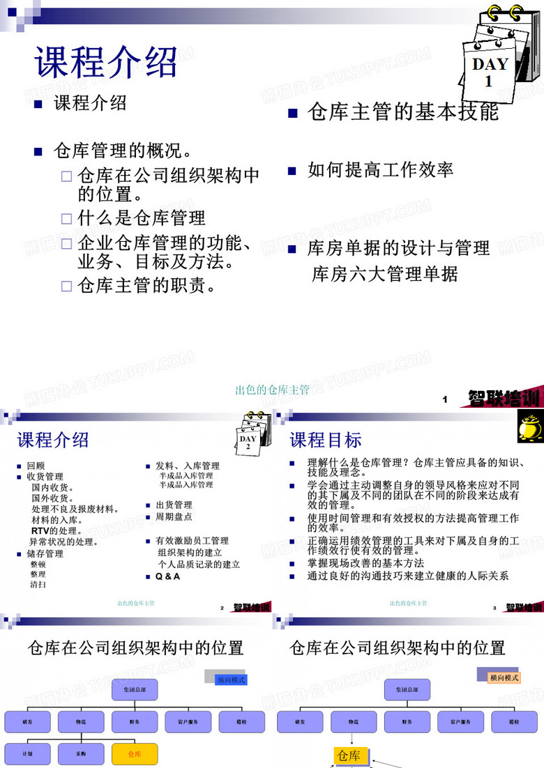 仓库主管培训课件PPT课件