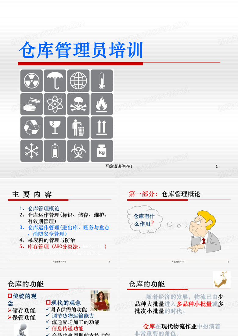 仓库管理员培训资料ppt课件