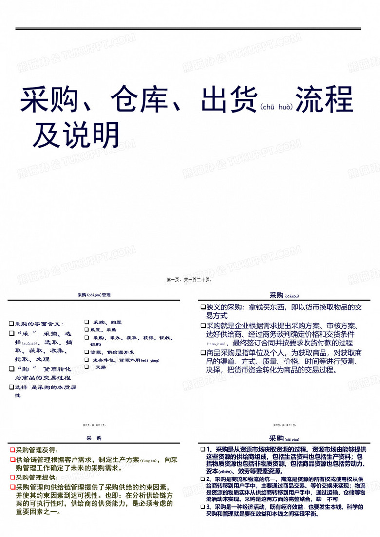 采购仓库管理员培训资料(PPT)