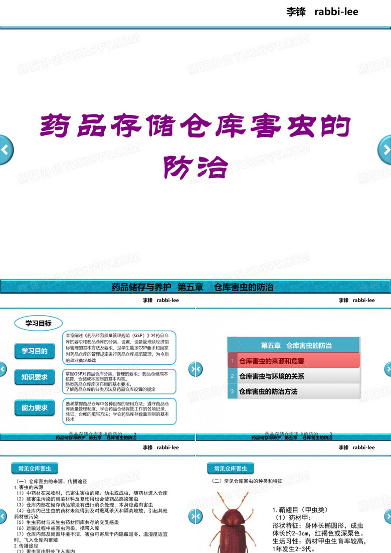 药品存储仓库害虫的防治培训课件