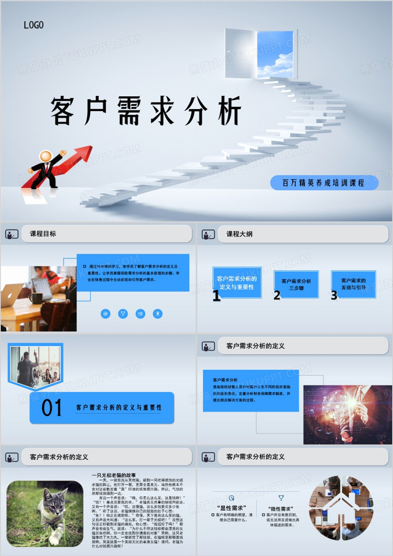 蓝色员工培训客户分析PPT模板