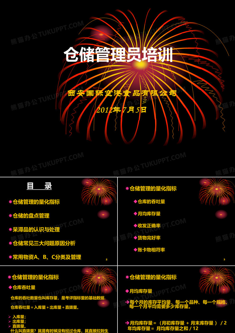 仓库管理员培训课件