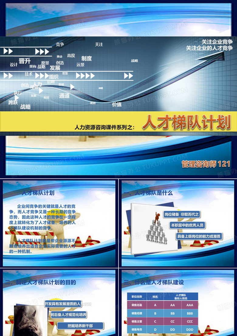 企业人才梯队计划