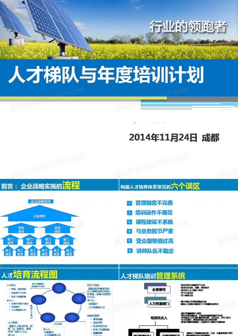 人才梯队建设与年度培训计划的制定