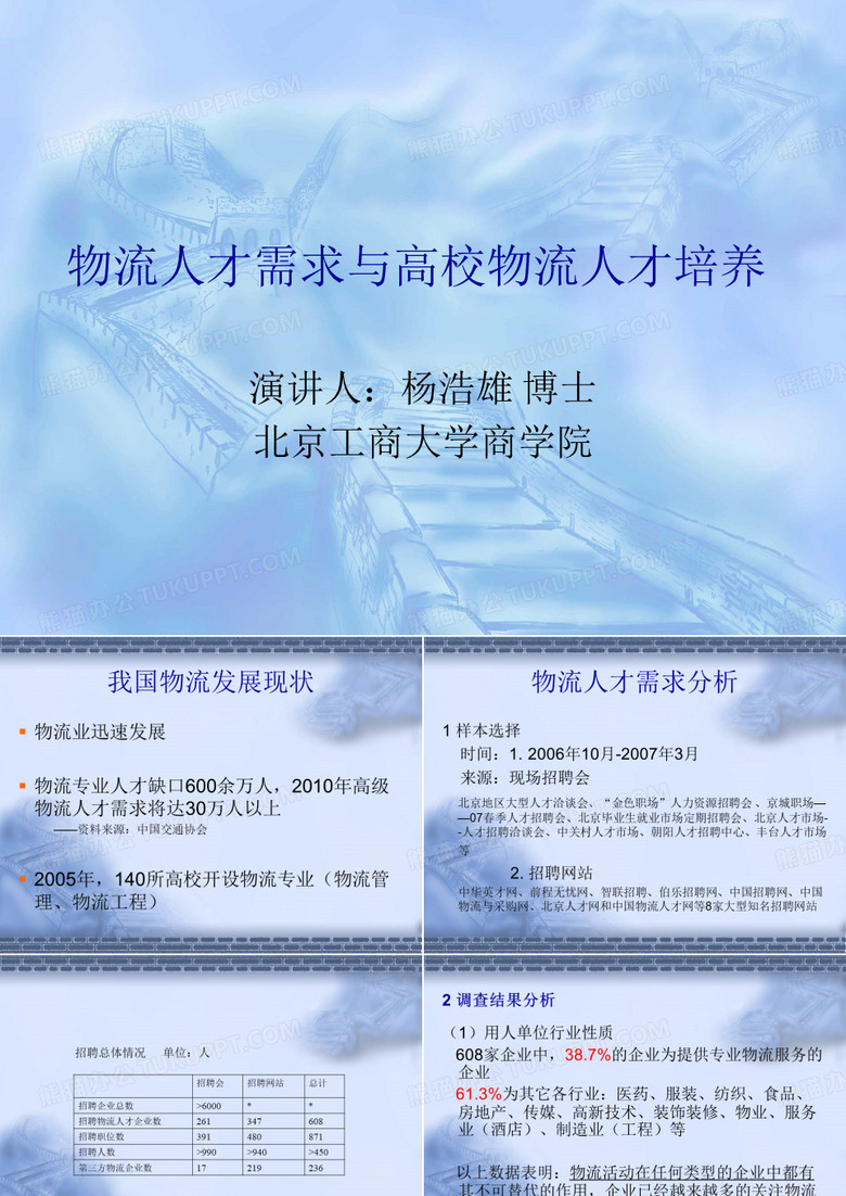 物流人才需求与高校物流人才培养