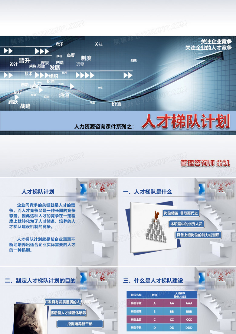 2018-企业人才梯队计划-(非常实用)